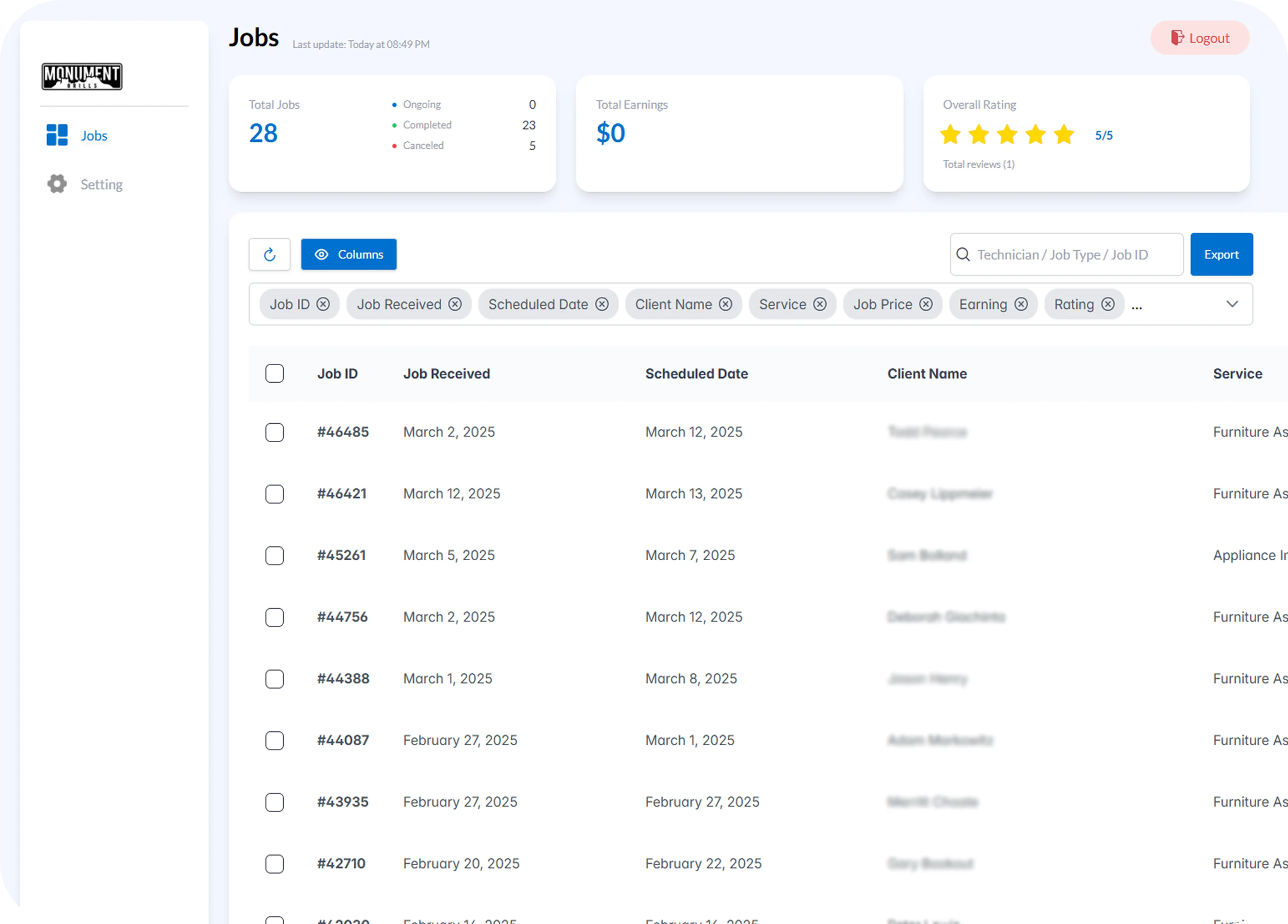 Dashboard Screenshot